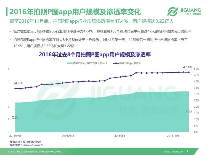 《P图封神榜》 - 第5页预览图