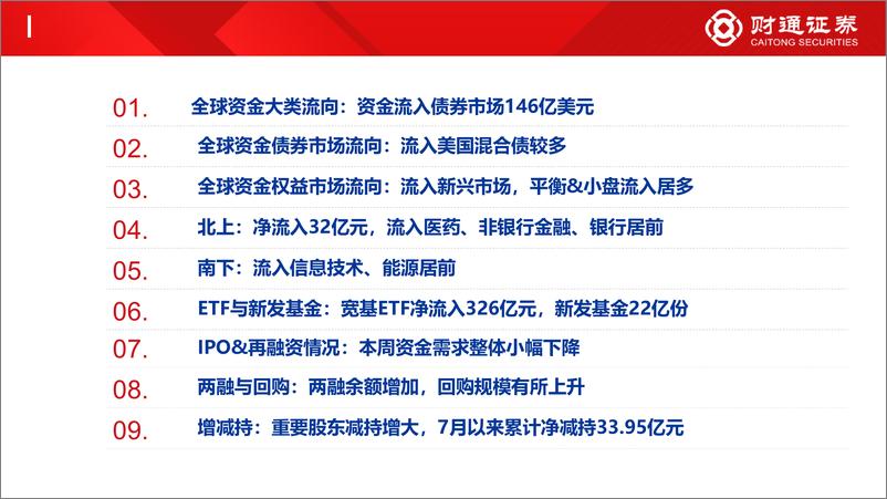 《全球资金观察系列115：资金面改善，北向流入大金融45亿元-240803-财通证券-30页》 - 第4页预览图