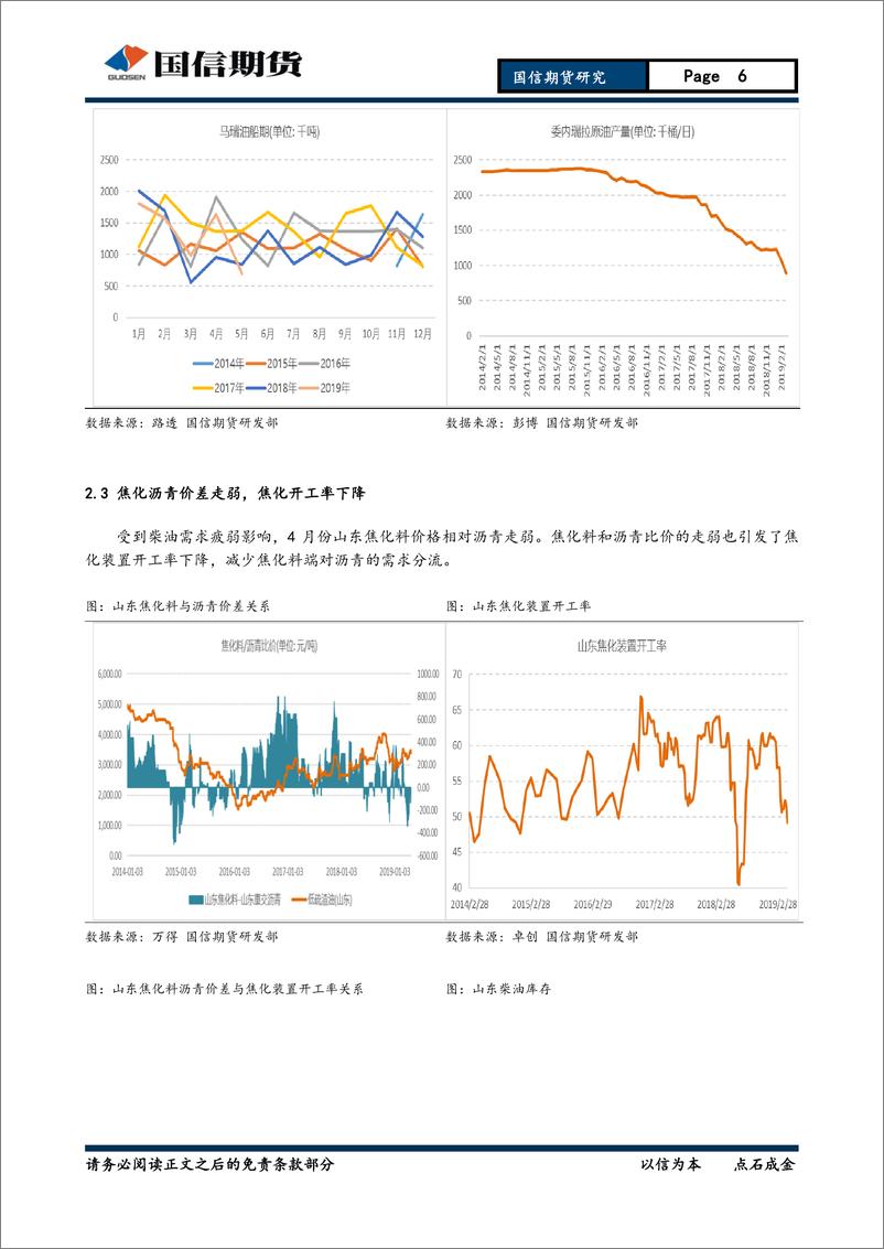 《石油沥青月报：5月马瑞油升贴水预计走高，沥青关注需求反馈-20190429-国信期货-15页》 - 第7页预览图