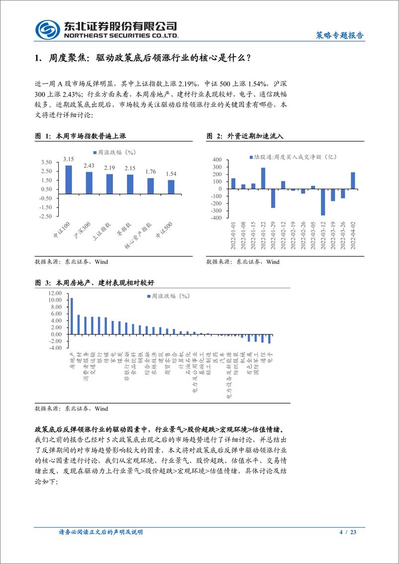 《策略专题报告：疫后修复，稳增长与边际改善是主线-20220405-东北证券-23页》 - 第5页预览图