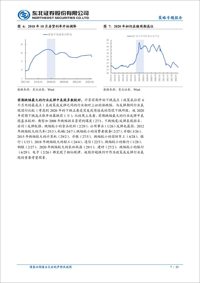 《策略专题报告：疫后修复，稳增长与边际改善是主线-20220405-东北证券-23页》 - 第8页预览图