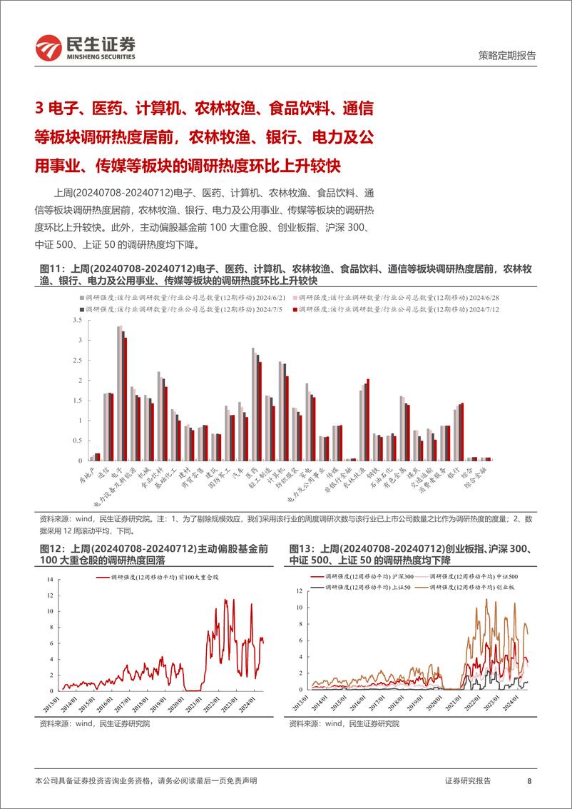 《资金跟踪系列之一百二十八：市场交易热度有所回升，北上交易盘明显回流-240715-民生证券-38页》 - 第8页预览图