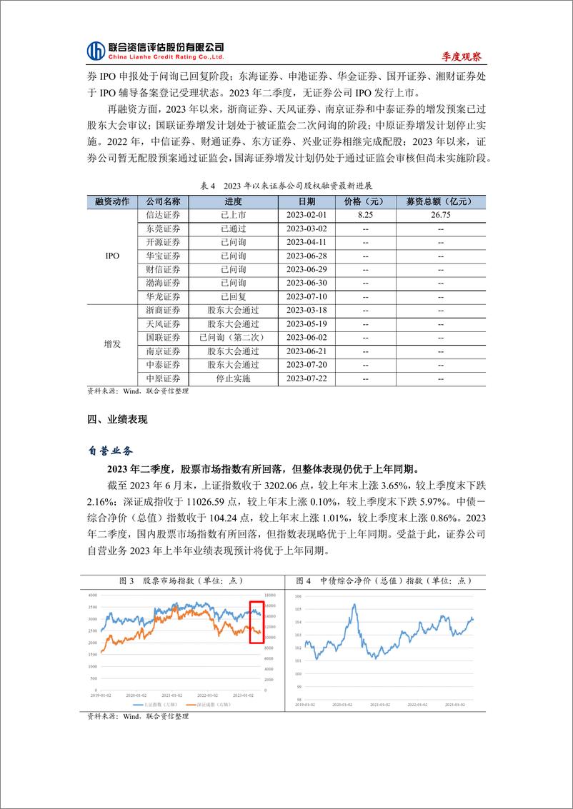 《联合资信-证券公司行业季度观察--2023年第二季度-11页》 - 第7页预览图