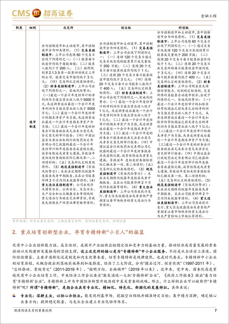 《华夏北证50成份指数投资价值分析：聚焦经济转型发展机遇，一键布局专精特新优质企业-20221201-招商证券-21页》 - 第8页预览图