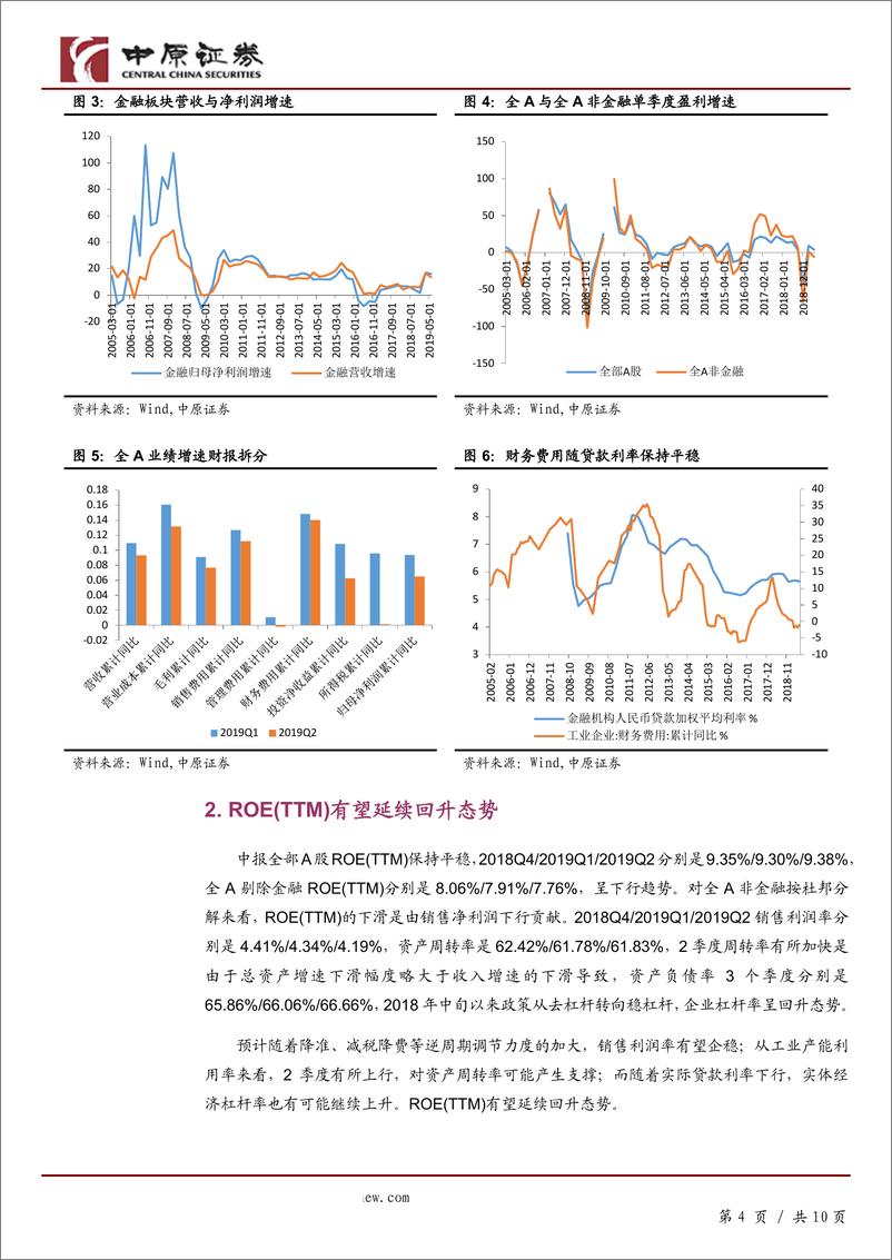 《2019年A股中报分析：减税降费效果明显，盈利高增板块最受青睐-20190906-中原证券-10页》 - 第5页预览图