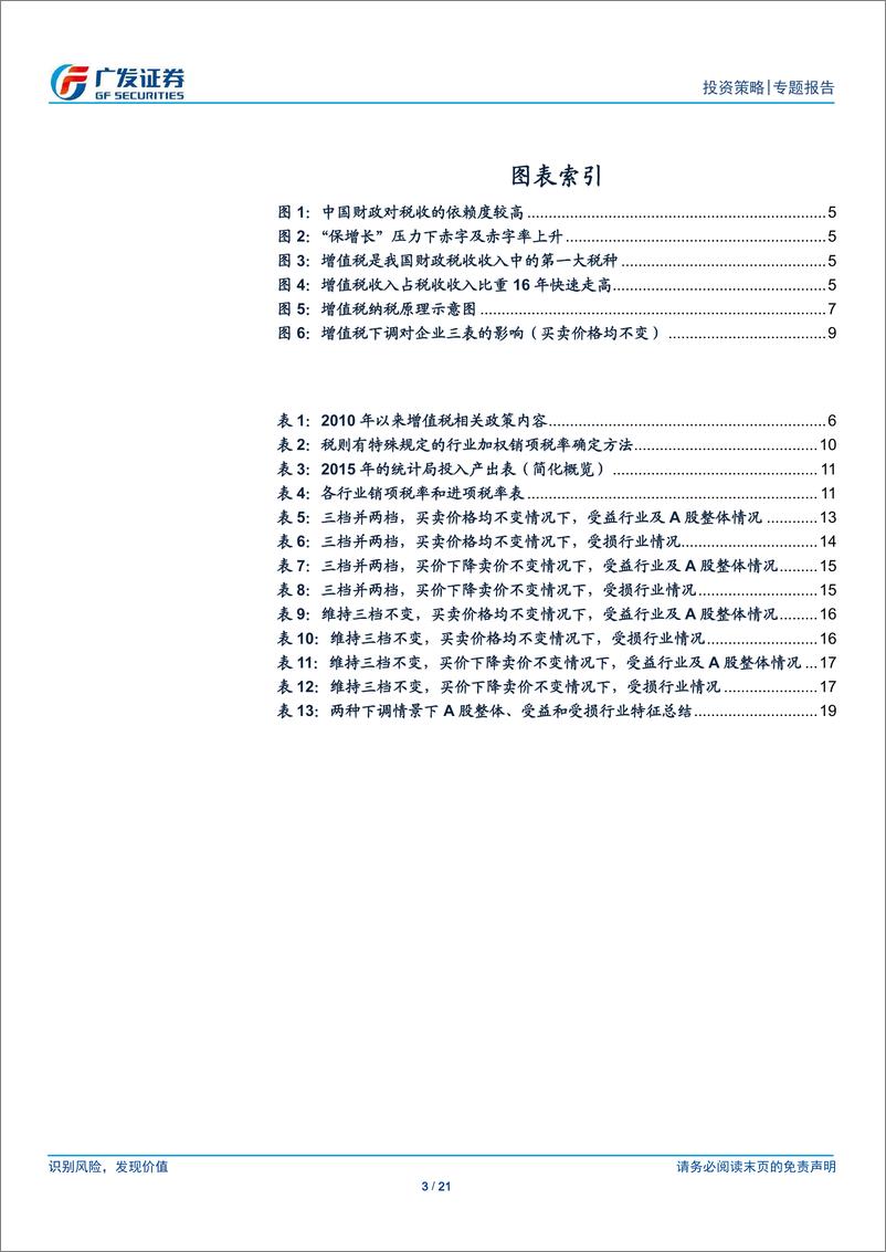 《“冰与火之歌”系列报告三：增值税下调如何影响A股行业盈利-20190104-广发证券-21页》 - 第4页预览图