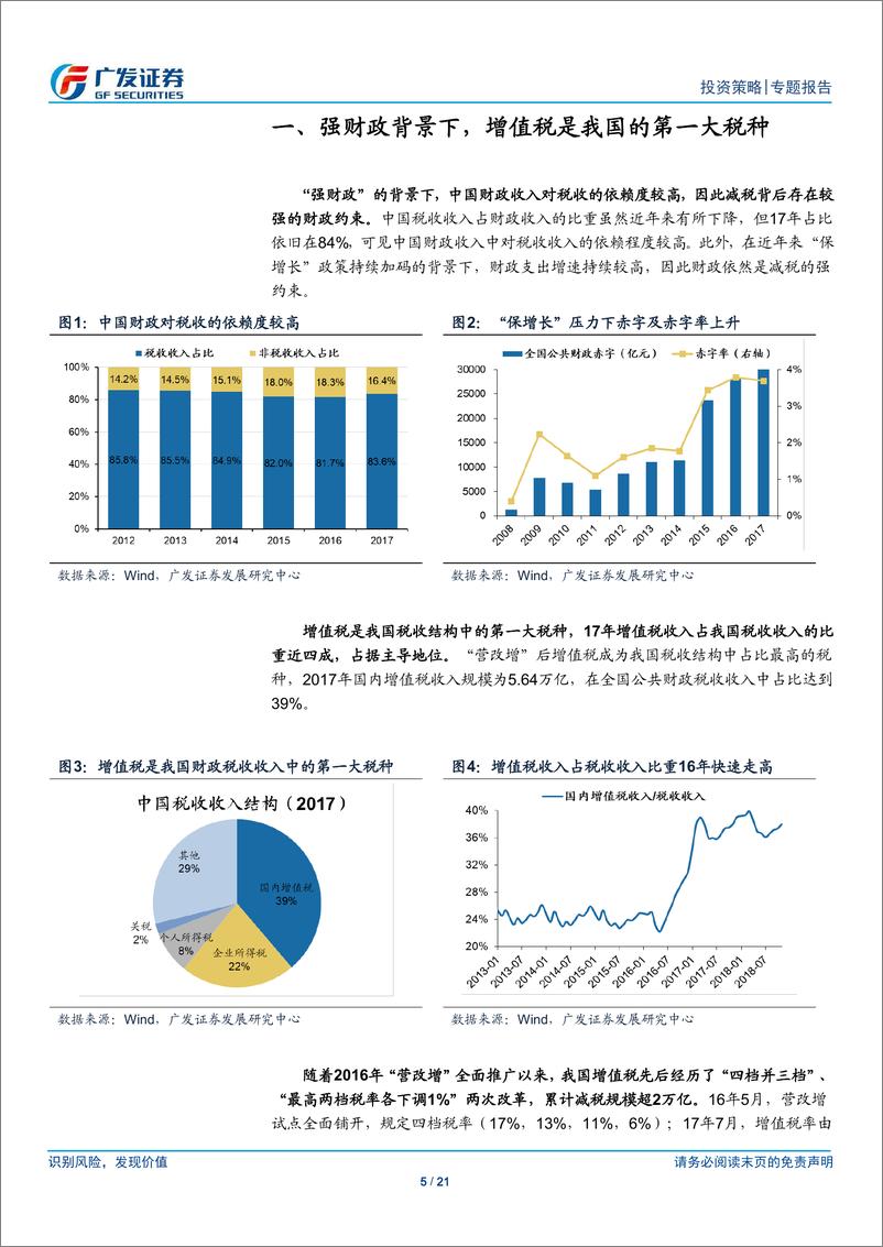 《“冰与火之歌”系列报告三：增值税下调如何影响A股行业盈利-20190104-广发证券-21页》 - 第6页预览图