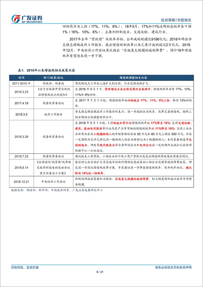 《“冰与火之歌”系列报告三：增值税下调如何影响A股行业盈利-20190104-广发证券-21页》 - 第7页预览图