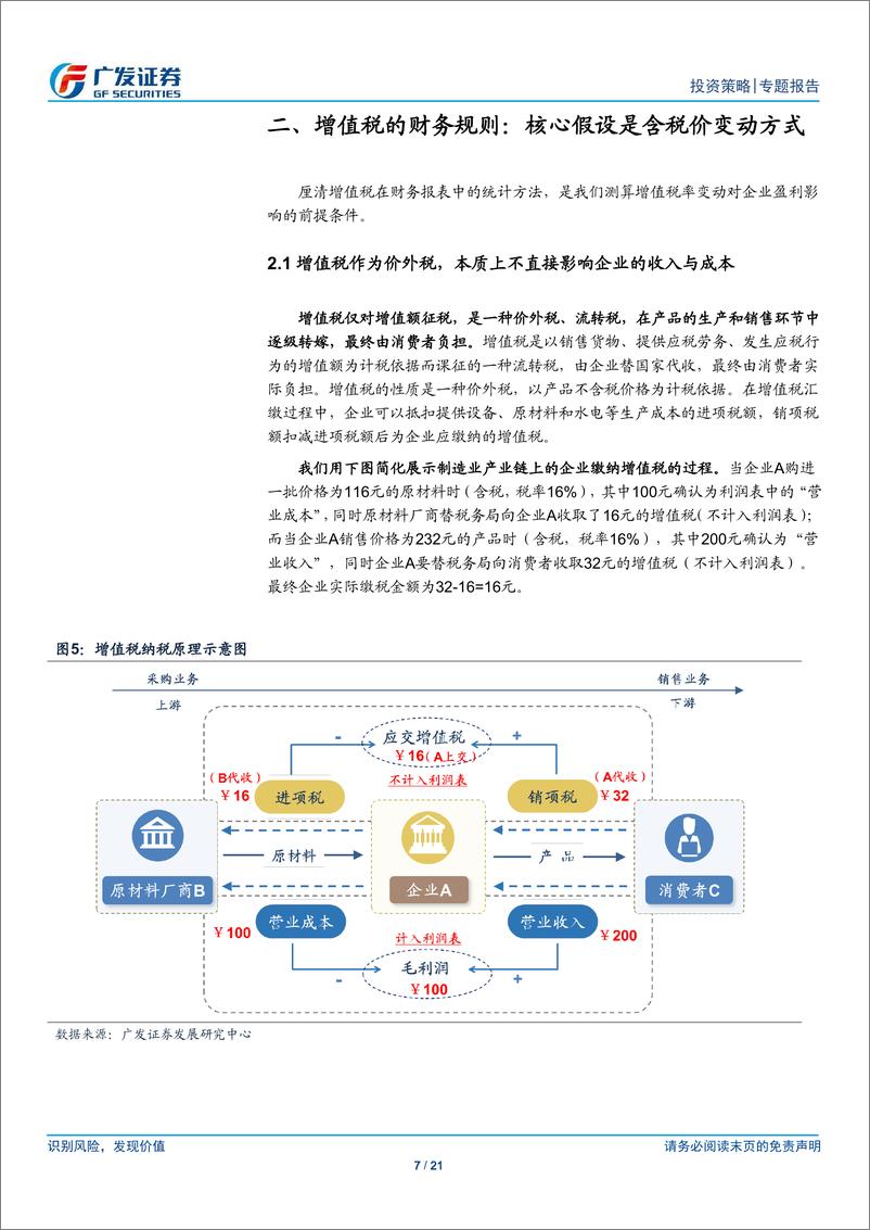 《“冰与火之歌”系列报告三：增值税下调如何影响A股行业盈利-20190104-广发证券-21页》 - 第8页预览图