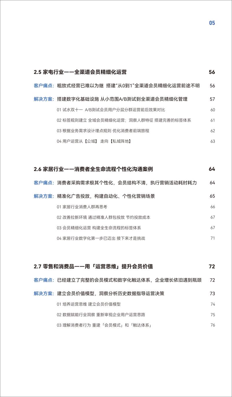 《Convertlab数字化增长指南手册2023-96页》 - 第7页预览图