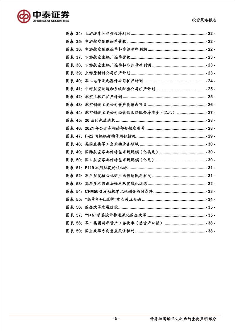 《国防军工行业2022年中期策略报告：成长有所分化，改革加速推进-20220712-中泰证券-40页》 - 第6页预览图