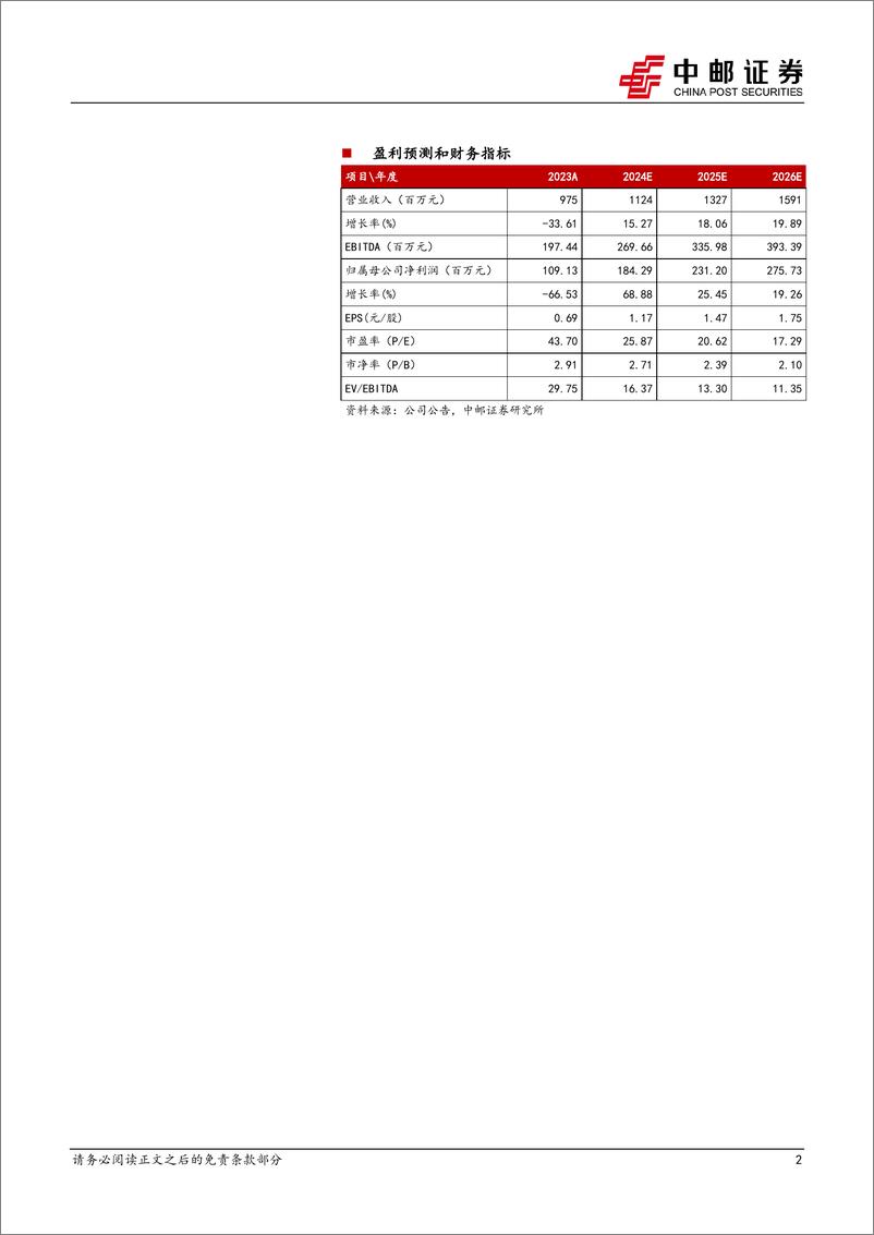 《拱东医疗(605369)经营持续改善，定制类业务拓展顺利，业绩有望快速增长-241103-中邮证券-23页》 - 第2页预览图