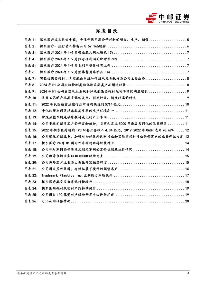 《拱东医疗(605369)经营持续改善，定制类业务拓展顺利，业绩有望快速增长-241103-中邮证券-23页》 - 第4页预览图