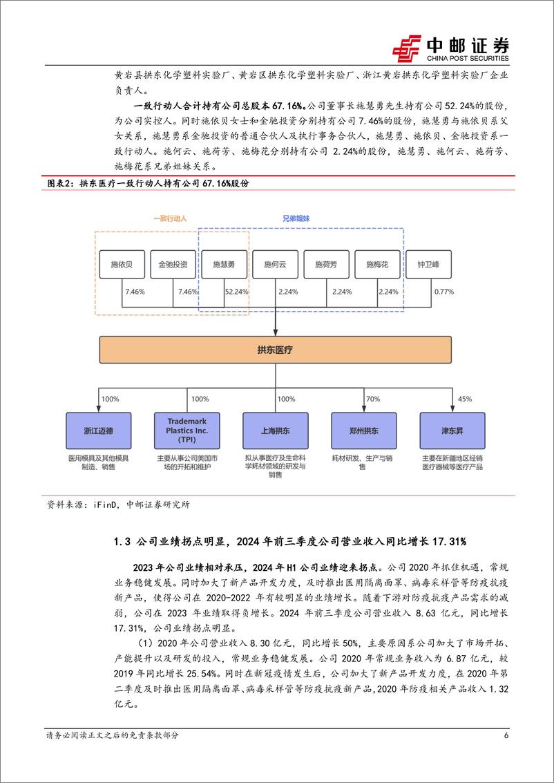 《拱东医疗(605369)经营持续改善，定制类业务拓展顺利，业绩有望快速增长-241103-中邮证券-23页》 - 第6页预览图