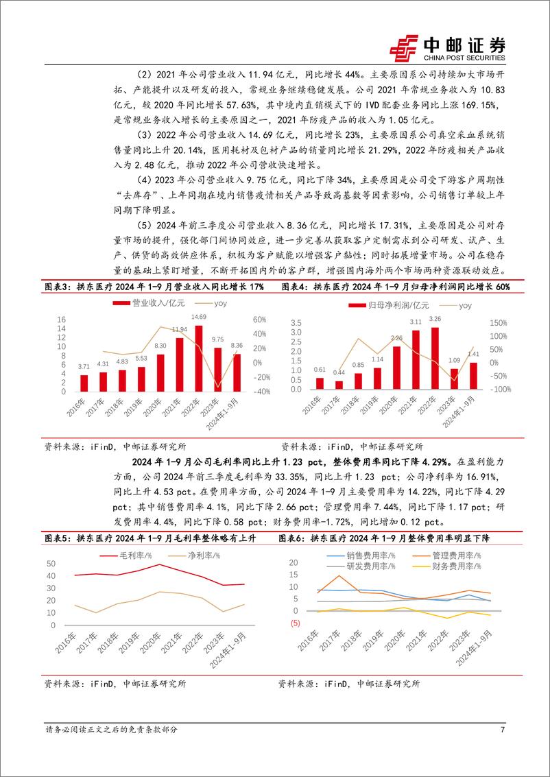 《拱东医疗(605369)经营持续改善，定制类业务拓展顺利，业绩有望快速增长-241103-中邮证券-23页》 - 第7页预览图