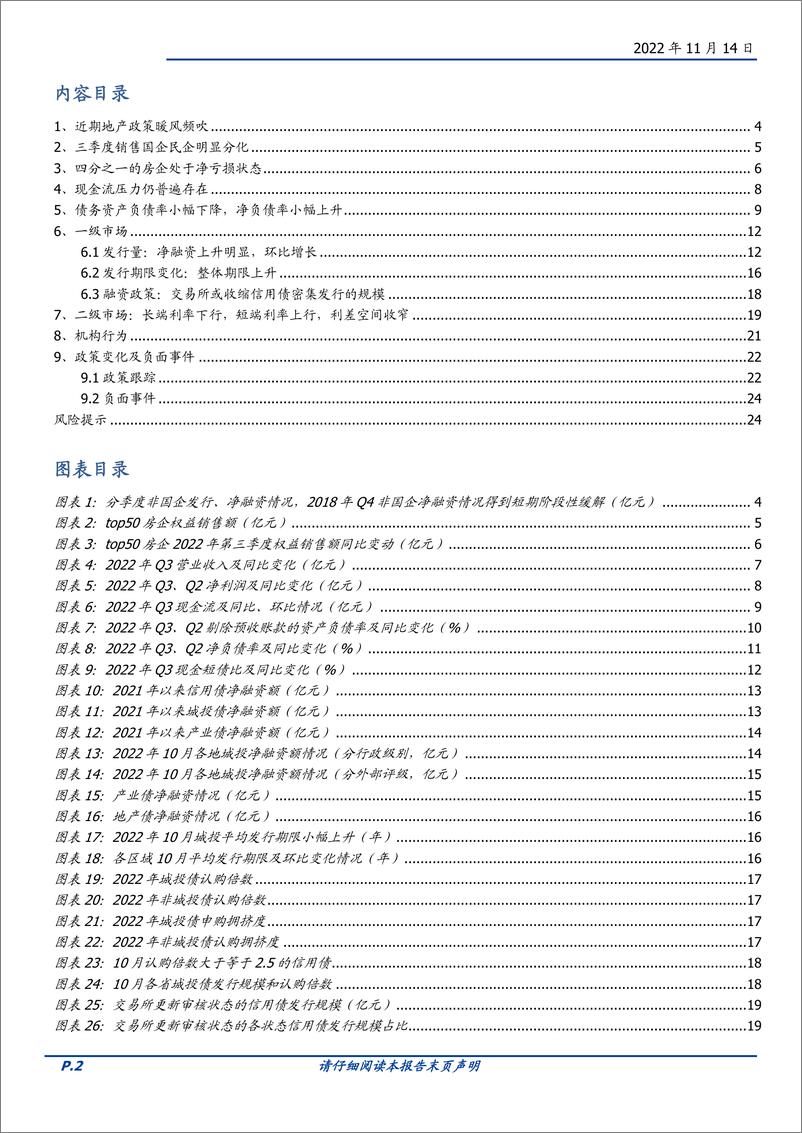 《固定收益点评：地产债，如何选？-20221114-国盛证券-25页》 - 第3页预览图