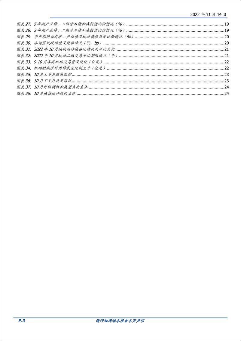 《固定收益点评：地产债，如何选？-20221114-国盛证券-25页》 - 第4页预览图