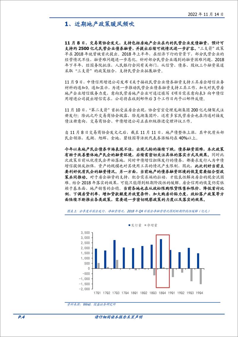 《固定收益点评：地产债，如何选？-20221114-国盛证券-25页》 - 第5页预览图