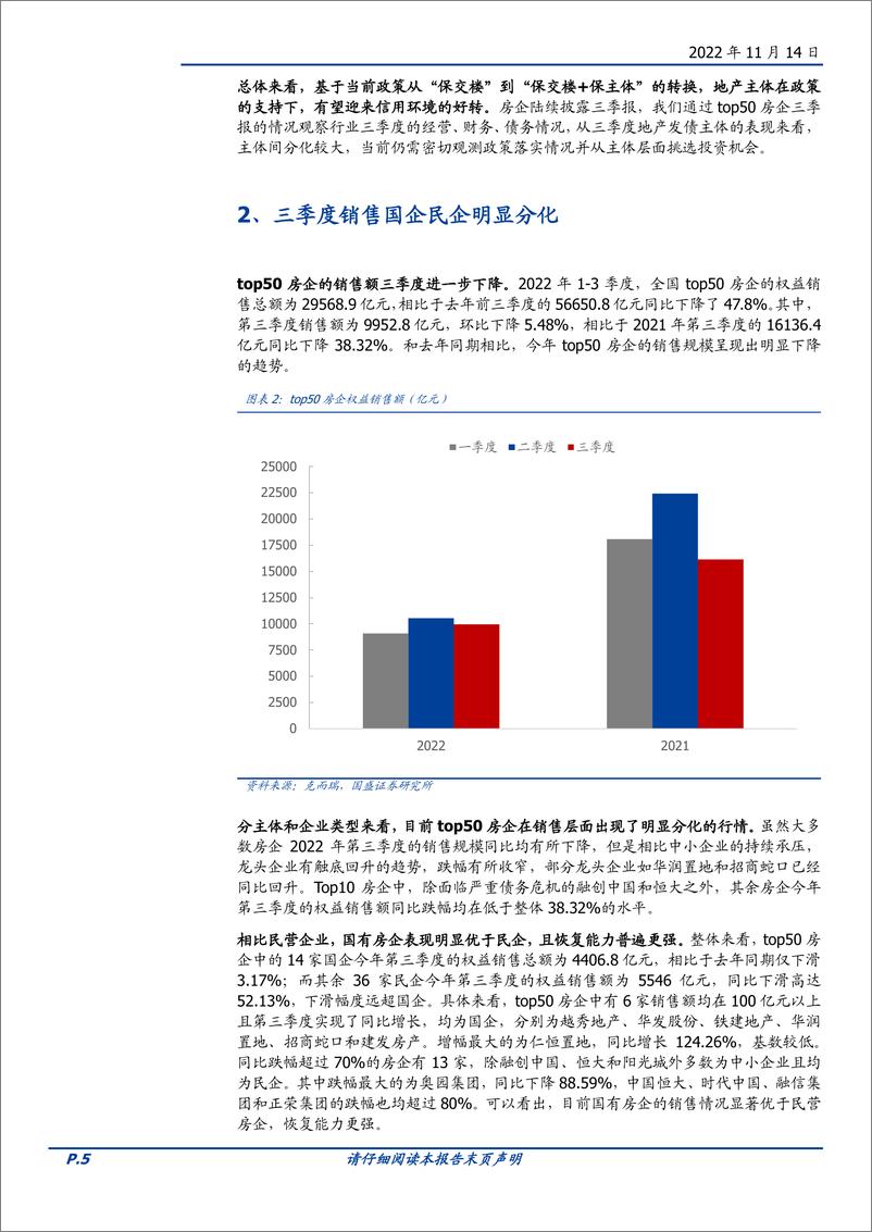 《固定收益点评：地产债，如何选？-20221114-国盛证券-25页》 - 第6页预览图