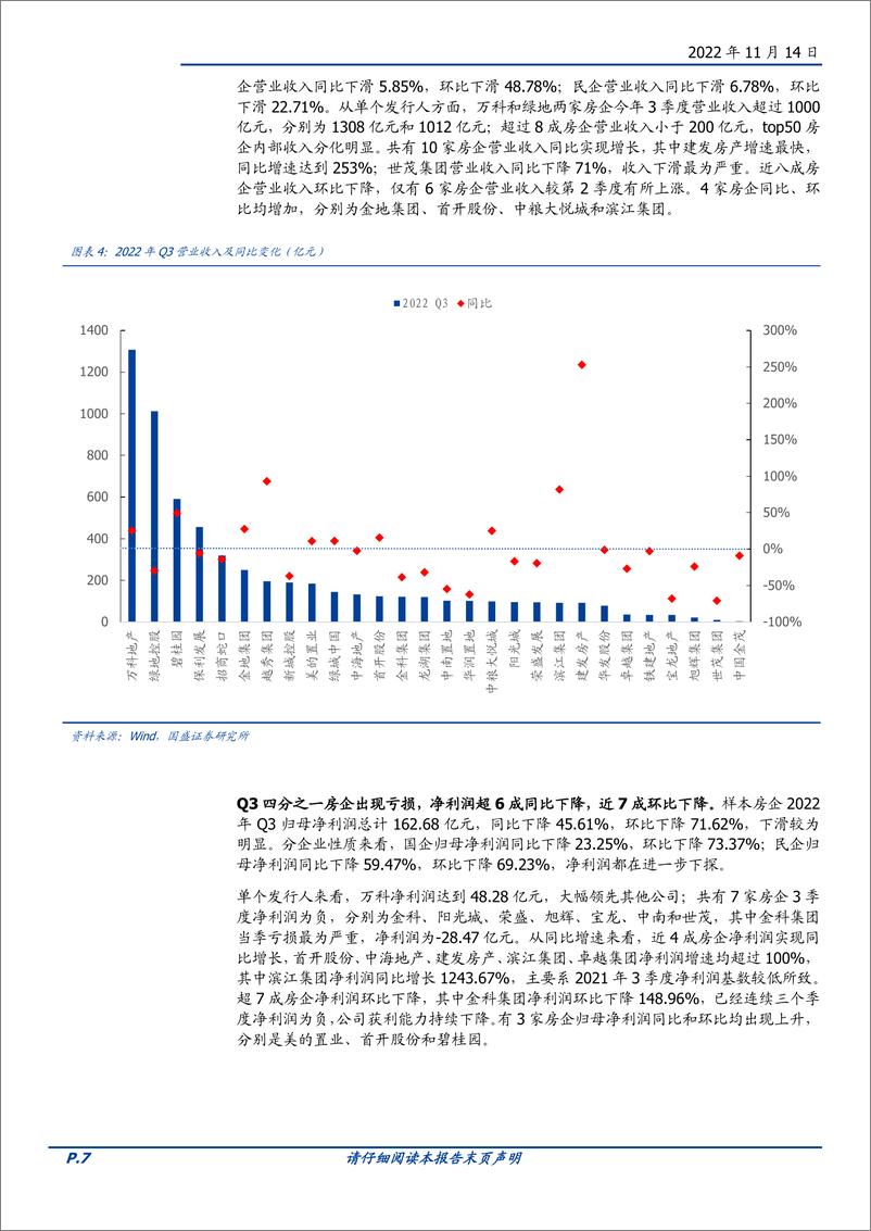 《固定收益点评：地产债，如何选？-20221114-国盛证券-25页》 - 第8页预览图