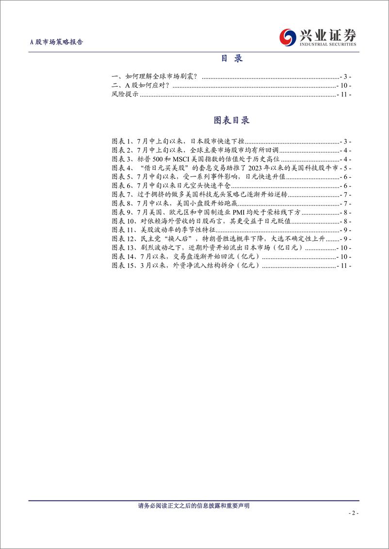 《如何理解全球市场剧震？A股如何应对？-240806-兴业证券-12页》 - 第2页预览图