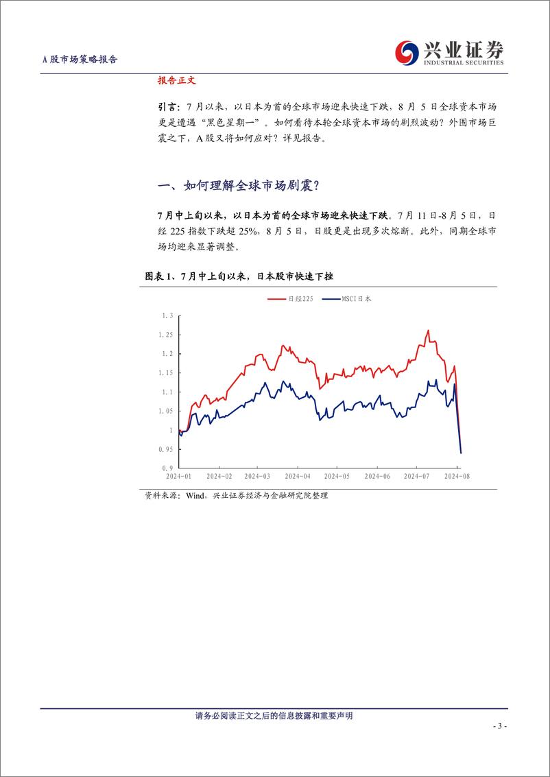 《如何理解全球市场剧震？A股如何应对？-240806-兴业证券-12页》 - 第3页预览图