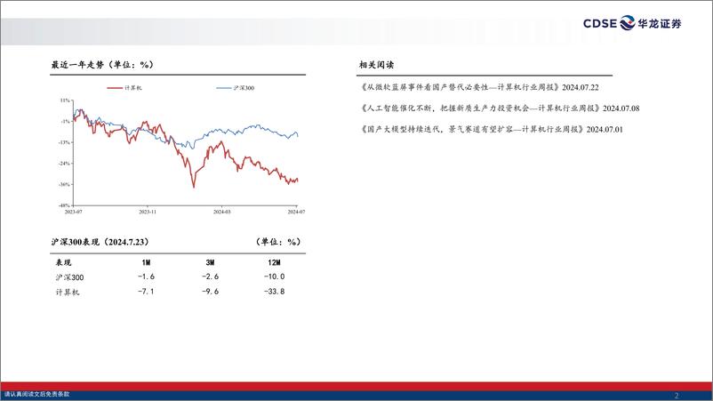 《计算机行业2024年中期投资策略报告：把握AI主线，关注景气赛道-240724-华龙证券-31页》 - 第2页预览图