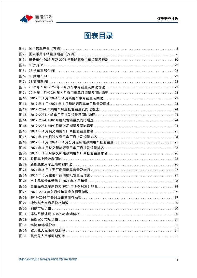 《汽车行业2024年6月投资策略：5月乘用车零售销量同比下降3%25，比亚迪第五代DM技术发布-240609-国信证券-35页》 - 第3页预览图