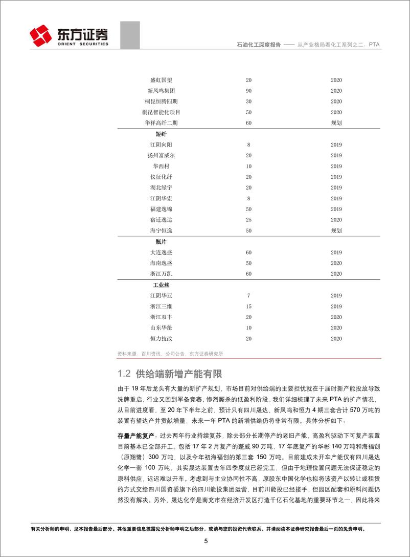 《石油化工行业深度报告：从产业格局看化工系列之二，PTA-20190425-东方证券-15页》 - 第6页预览图