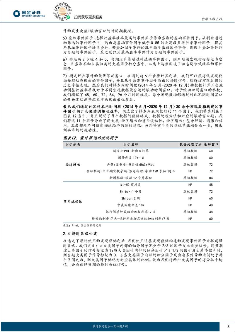 《创业板50择时跟踪：流动性持续宽松，维持创业板50看涨信号-250108-国金证券-11页》 - 第8页预览图