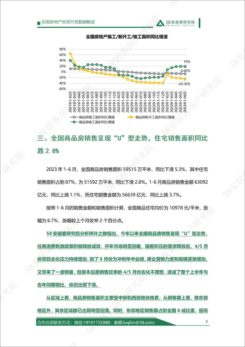 《58安居客房产研究院-2023年1-6月房地产开发运行情况解读-10页》 - 第6页预览图