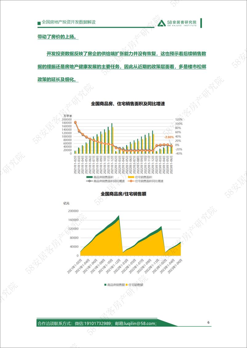 《58安居客房产研究院-2023年1-6月房地产开发运行情况解读-10页》 - 第7页预览图