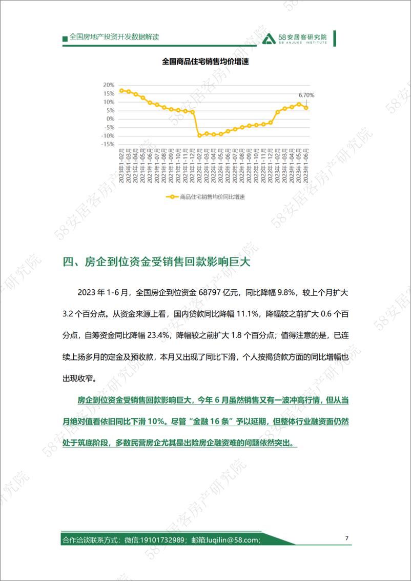 《58安居客房产研究院-2023年1-6月房地产开发运行情况解读-10页》 - 第8页预览图