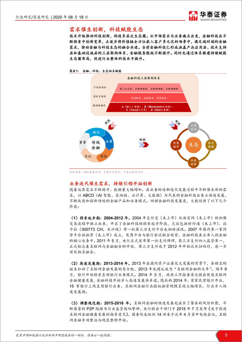 《金融行业科技系列研究之一：蚂蚁集团业态剖析，金融科技生态圈的构建与革新-华泰证券-20200818》 - 第5页预览图