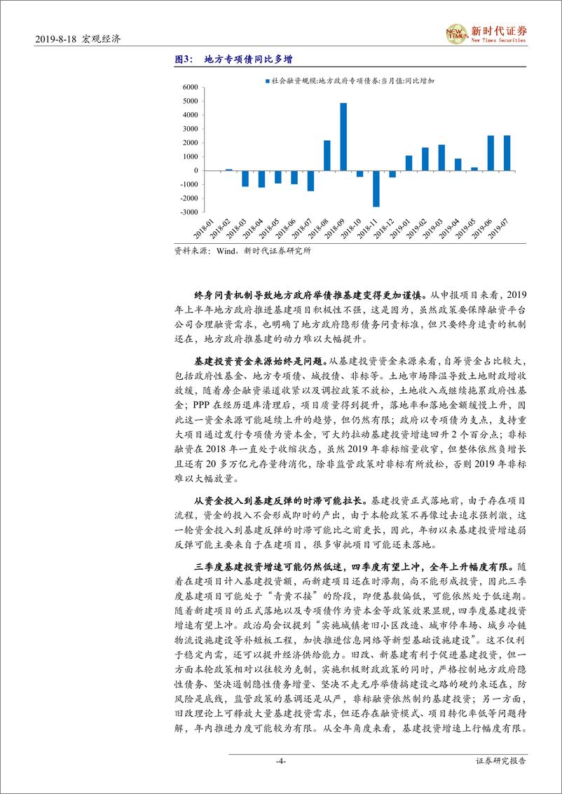 《为何基建投资增速起不来-20190818-新时代证券-11页》 - 第5页预览图