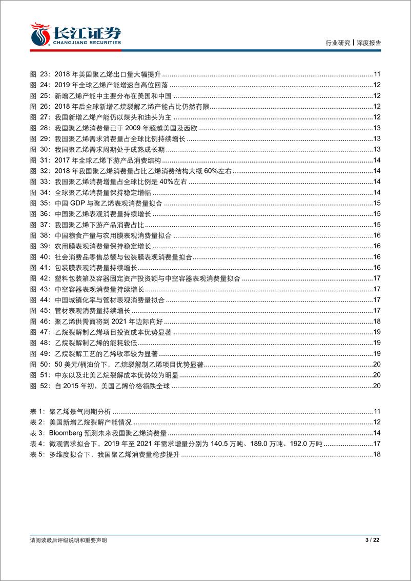 《石油化工行业C2&C3系列报告（二）：聚乙烯迎景气拐点，乙烷裂解成璀璨明珠-20190429-长江证券-22页》 - 第4页预览图