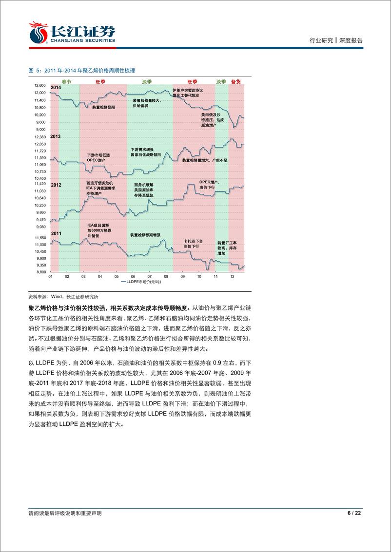 《石油化工行业C2&C3系列报告（二）：聚乙烯迎景气拐点，乙烷裂解成璀璨明珠-20190429-长江证券-22页》 - 第7页预览图