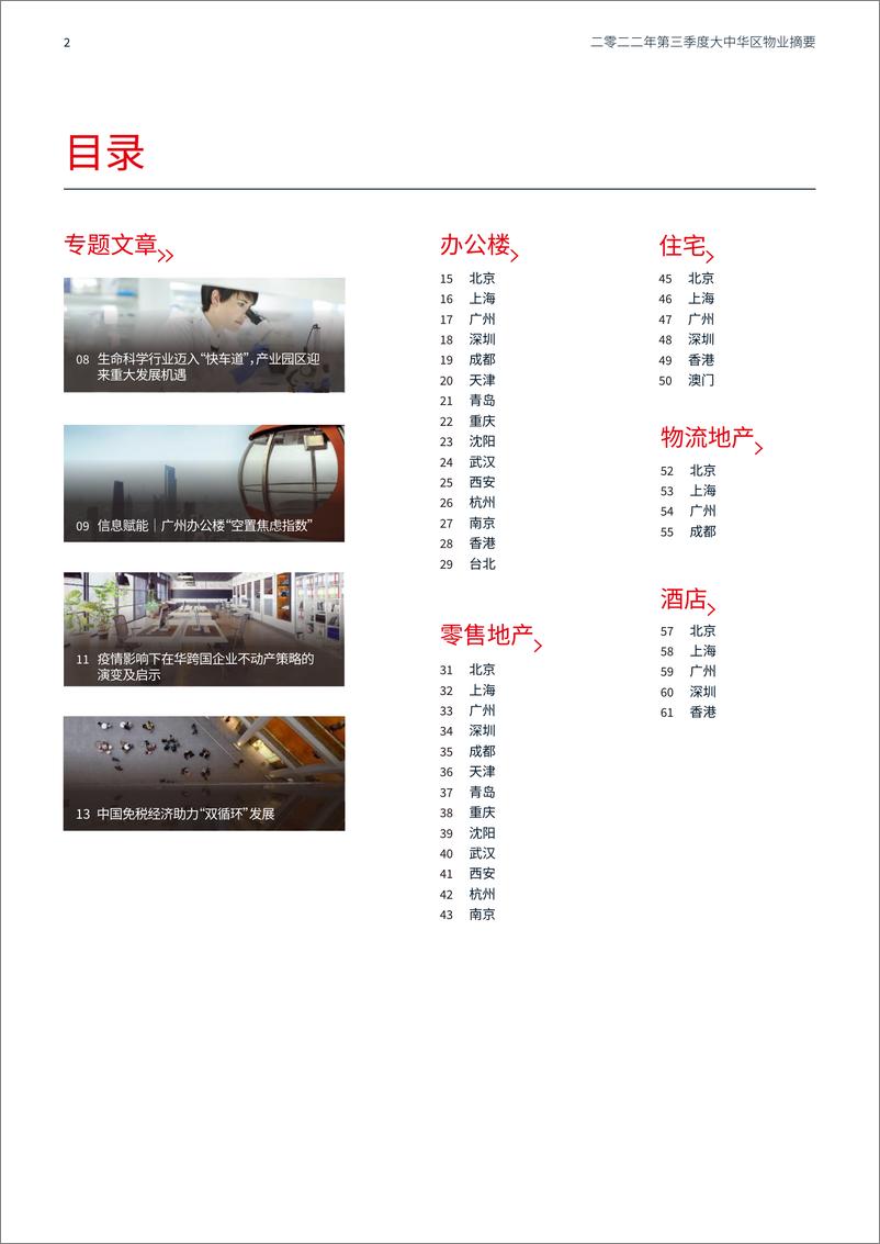 《大中华区2022年三季度物业摘要-积极因素增多，市场动能加强-仲量联行-2022-62页》 - 第3页预览图