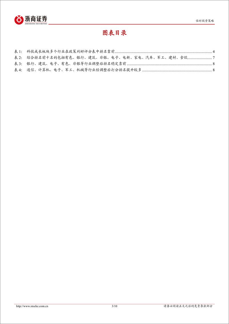 二十届三中全会《决定》点评：最新政策导向将如何影响下半年行业比较结论-240722-浙商证券-10页 - 第3页预览图