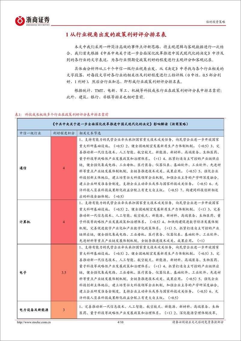 二十届三中全会《决定》点评：最新政策导向将如何影响下半年行业比较结论-240722-浙商证券-10页 - 第4页预览图