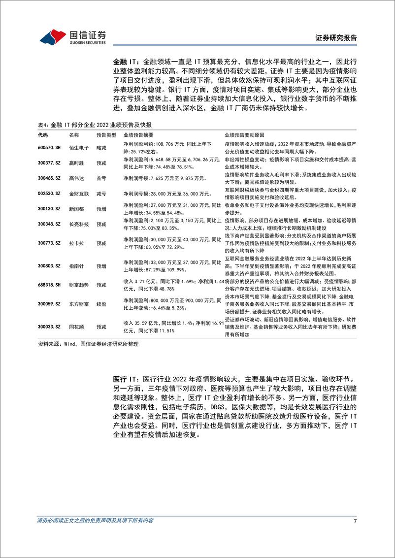 《计算机行业2023年3月投资策略暨年报前瞻：2022行业业绩承压，关注ChatGPT引发的AI+应用表现-20230306-国信证券-21页》 - 第8页预览图