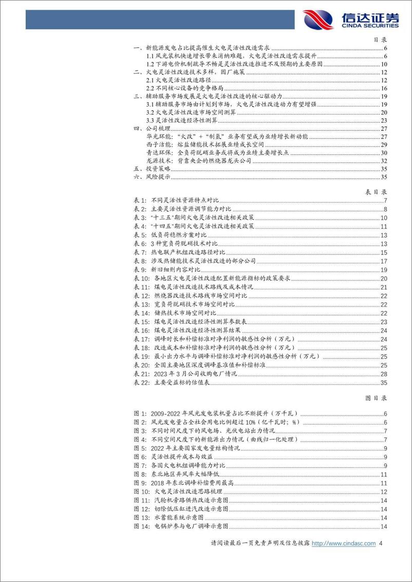 《公用事业行业新能源消纳系列报告（二）：火电灵活性改造，火电转型趋势渐明，市场空间释放可期-20230912-信达证券-37页》 - 第5页预览图