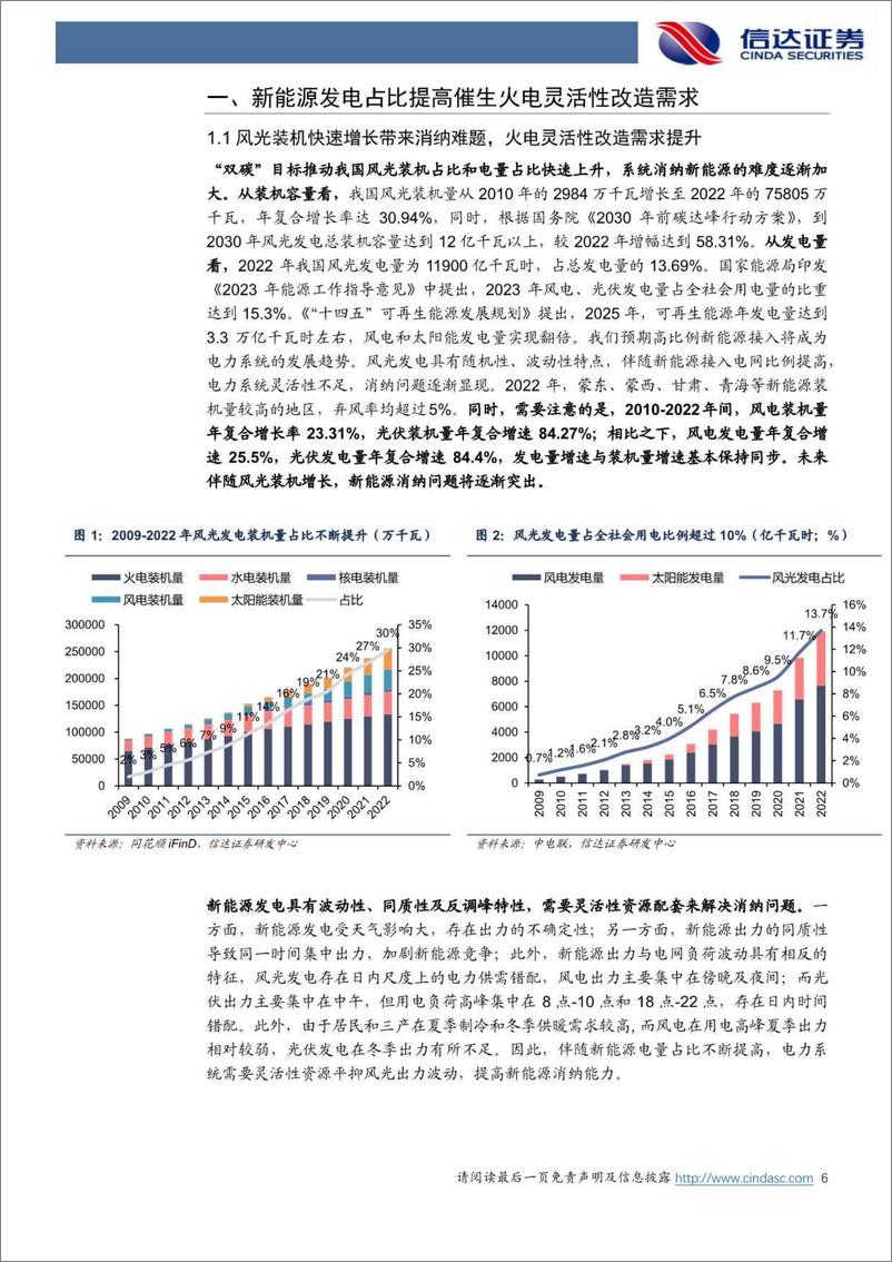 《公用事业行业新能源消纳系列报告（二）：火电灵活性改造，火电转型趋势渐明，市场空间释放可期-20230912-信达证券-37页》 - 第7页预览图