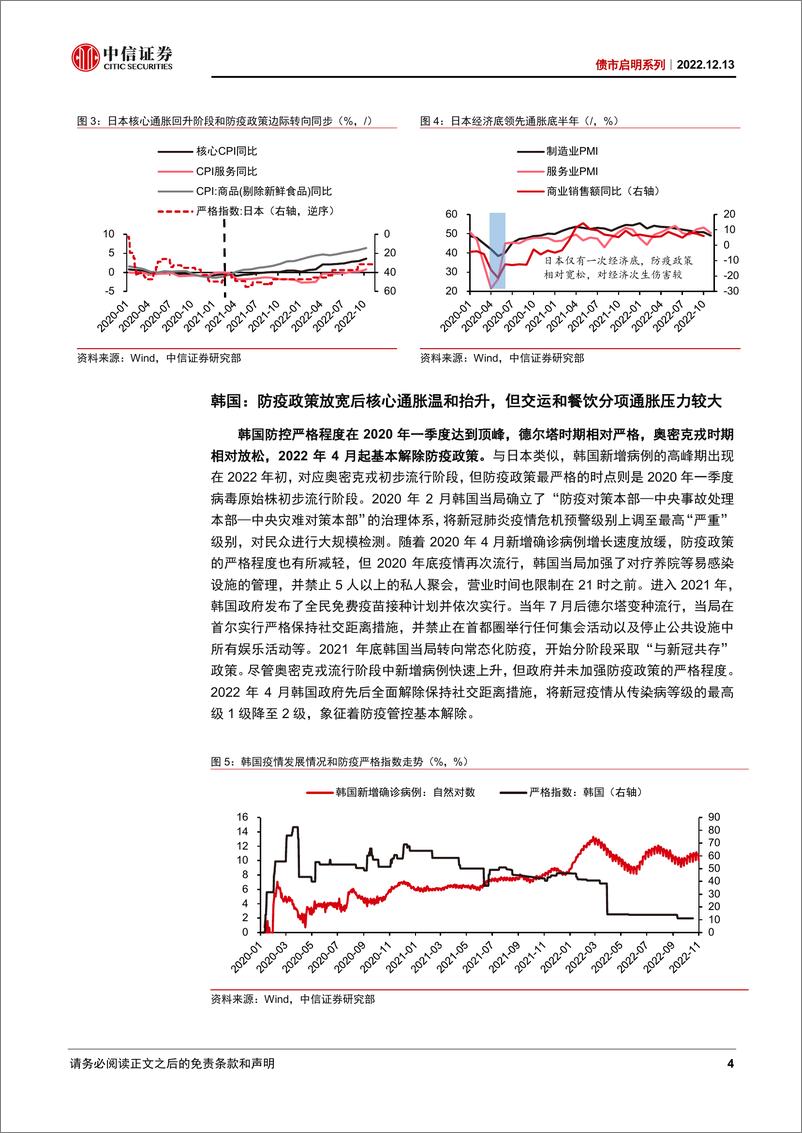 《债市启明系列：防疫优化，通缩还是通胀？-20221213-中信证券-50页》 - 第5页预览图