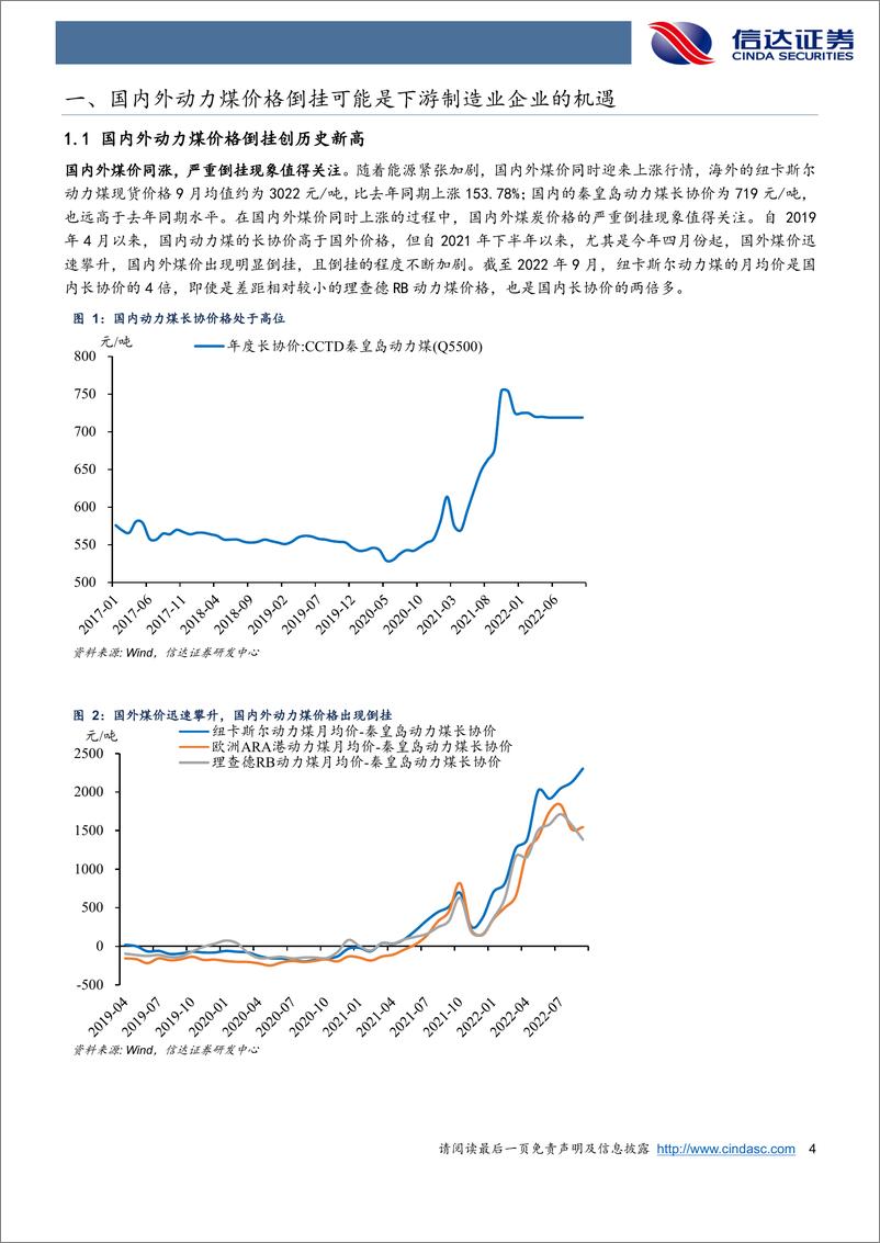 《海外能源危机与中国下游制造业的机遇-信达证券》 - 第5页预览图