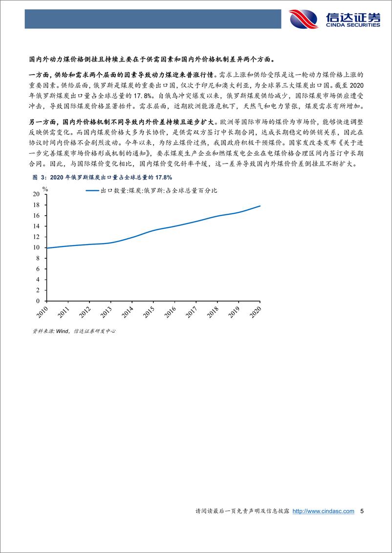 《海外能源危机与中国下游制造业的机遇-信达证券》 - 第6页预览图