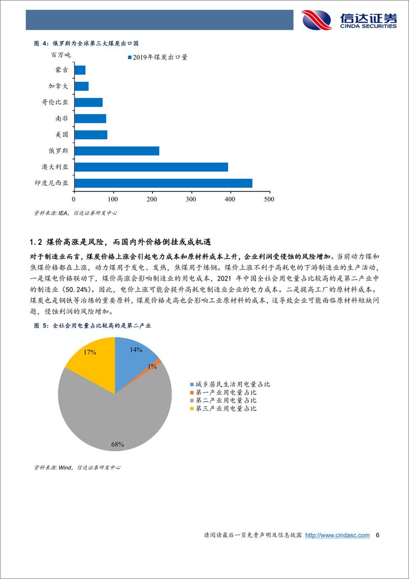 《海外能源危机与中国下游制造业的机遇-信达证券》 - 第7页预览图