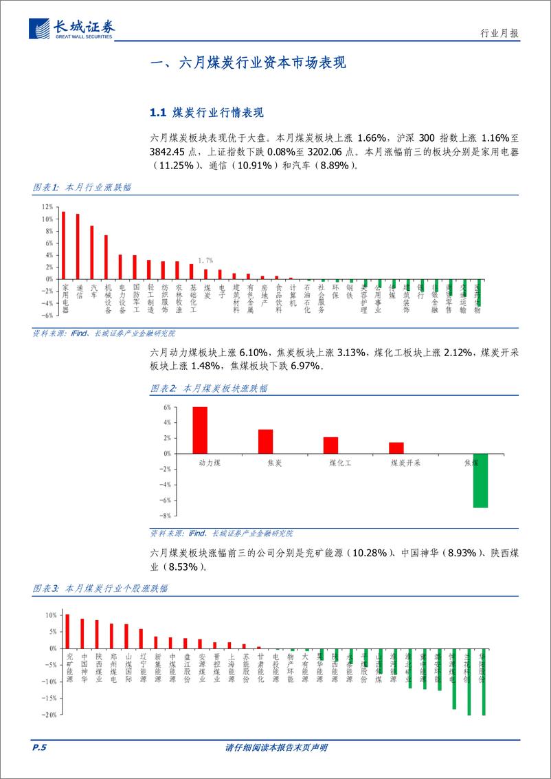 《煤炭行业月报：高供给保度夏，煤价超跌反弹短期持稳-20230712-长城证券-21页》 - 第6页预览图