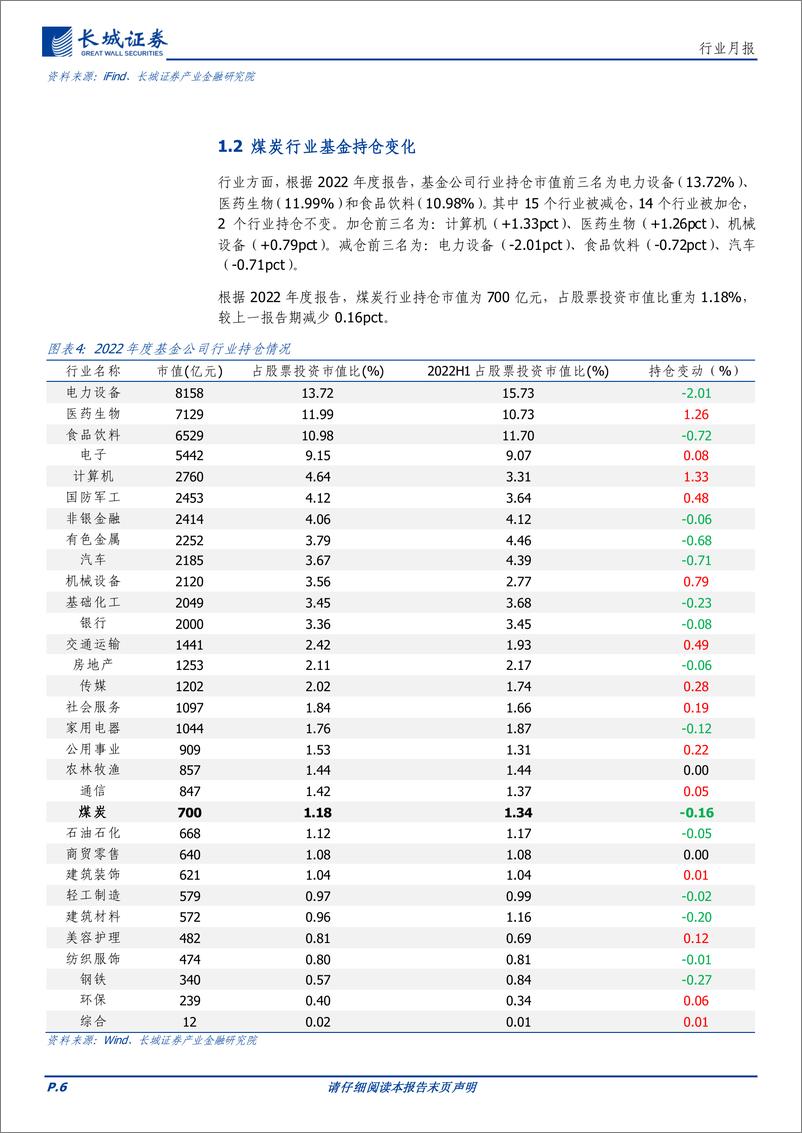 《煤炭行业月报：高供给保度夏，煤价超跌反弹短期持稳-20230712-长城证券-21页》 - 第7页预览图