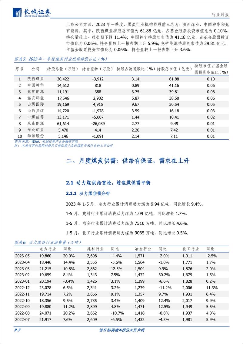 《煤炭行业月报：高供给保度夏，煤价超跌反弹短期持稳-20230712-长城证券-21页》 - 第8页预览图